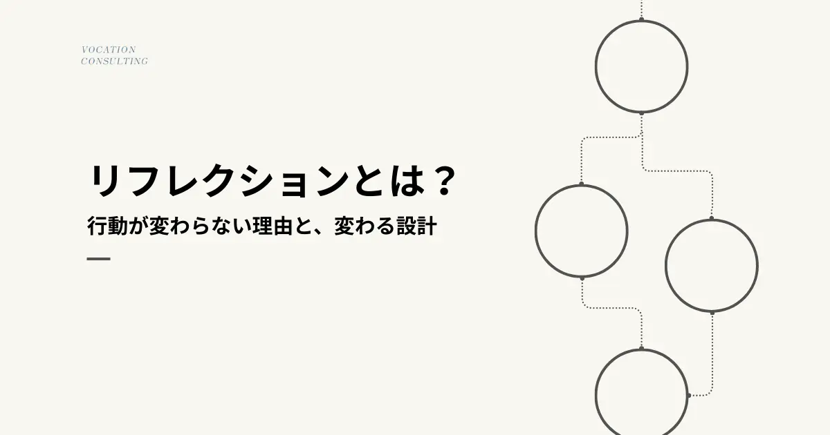 リフレクションとは？振り返りが形骸化する理由と、企業で行動を変える実践設計